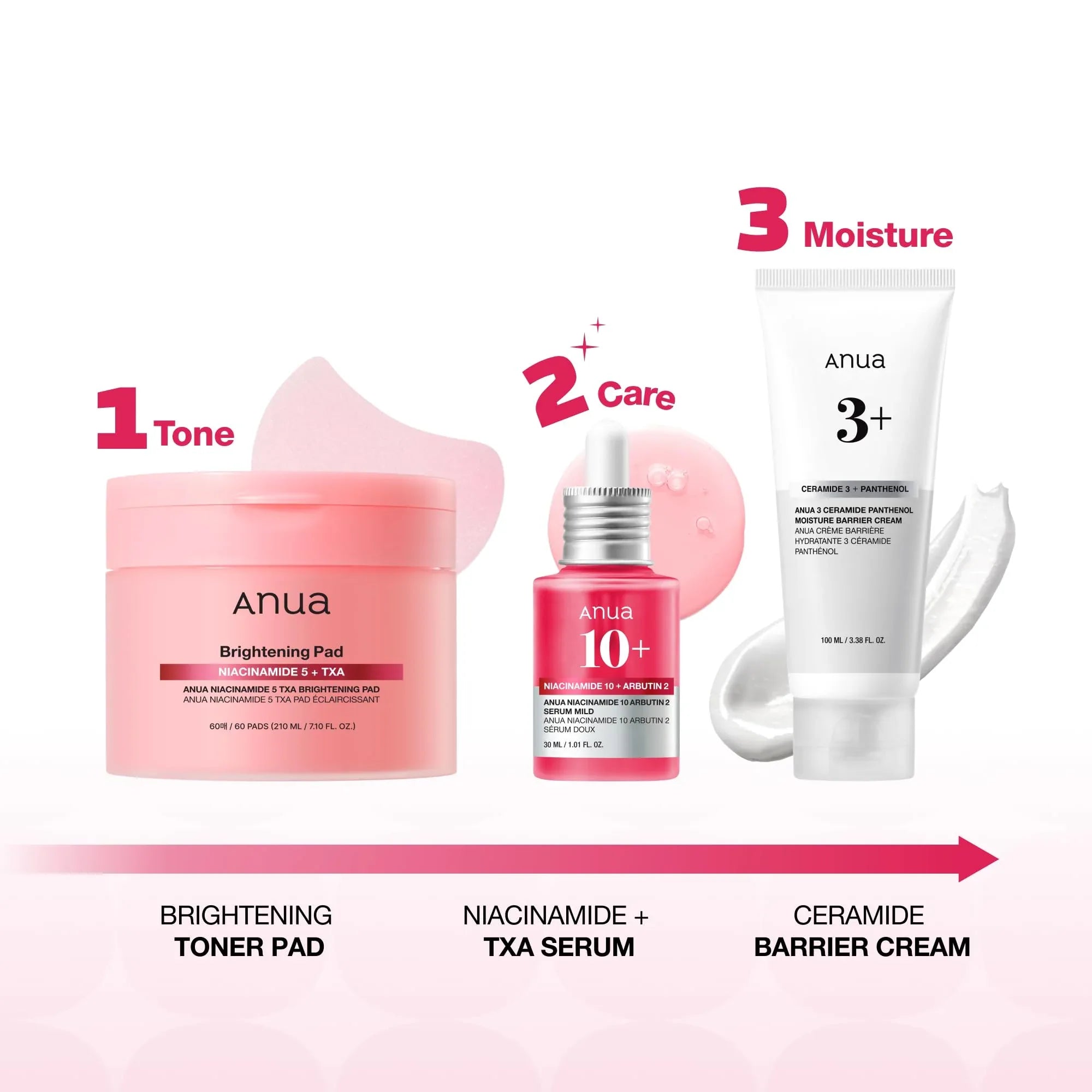ANUA Brightening Niacinamide Skincare Routine Set — 3-Step Serum, Toner Pads & Barrier Cream for Clearer, More Even Skin