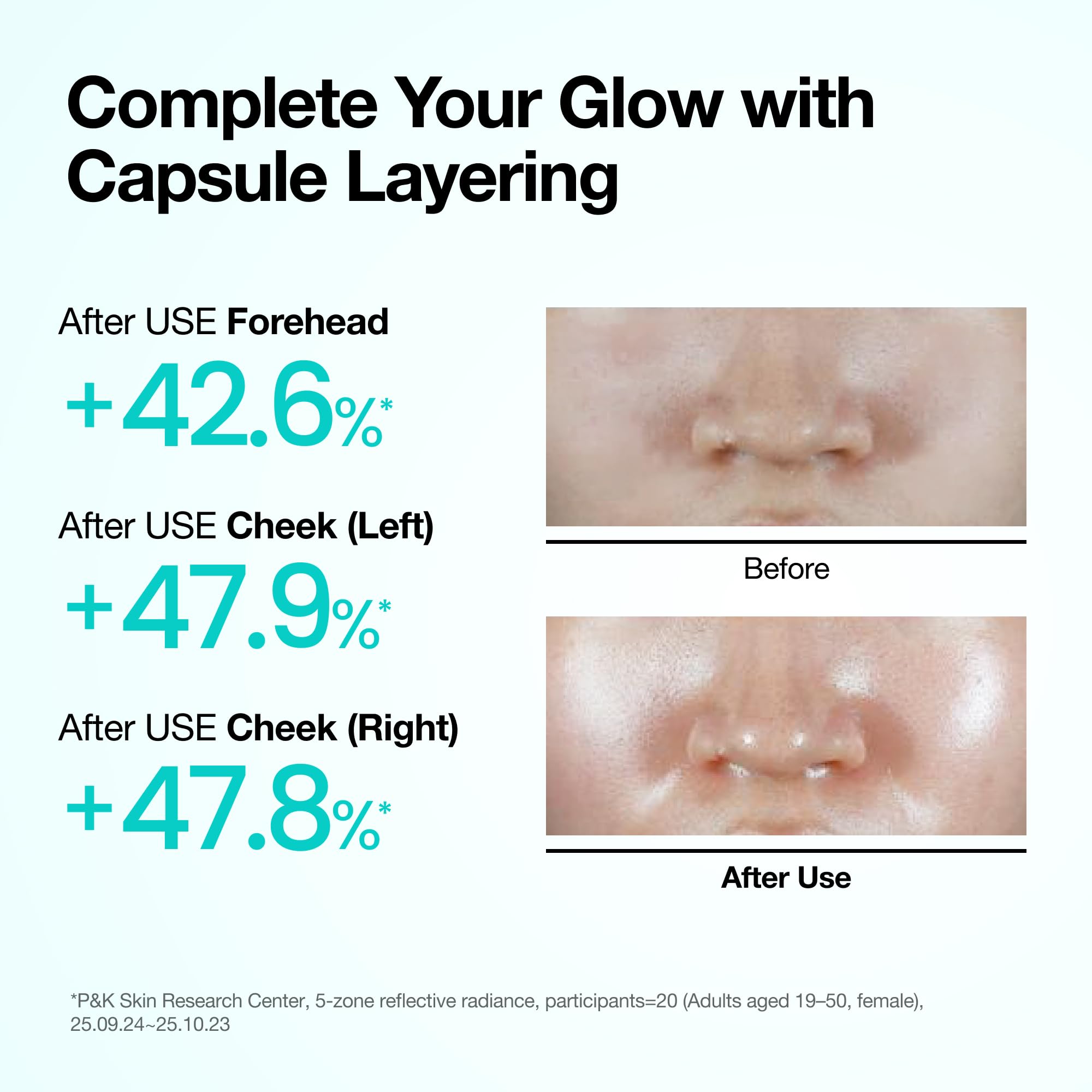 ANUA PDRN Collagen Glow Facial Serum Spray Mini — Travel-Size Hydrating Mist With PDRN, Collagen, and Hyaluronic Acid