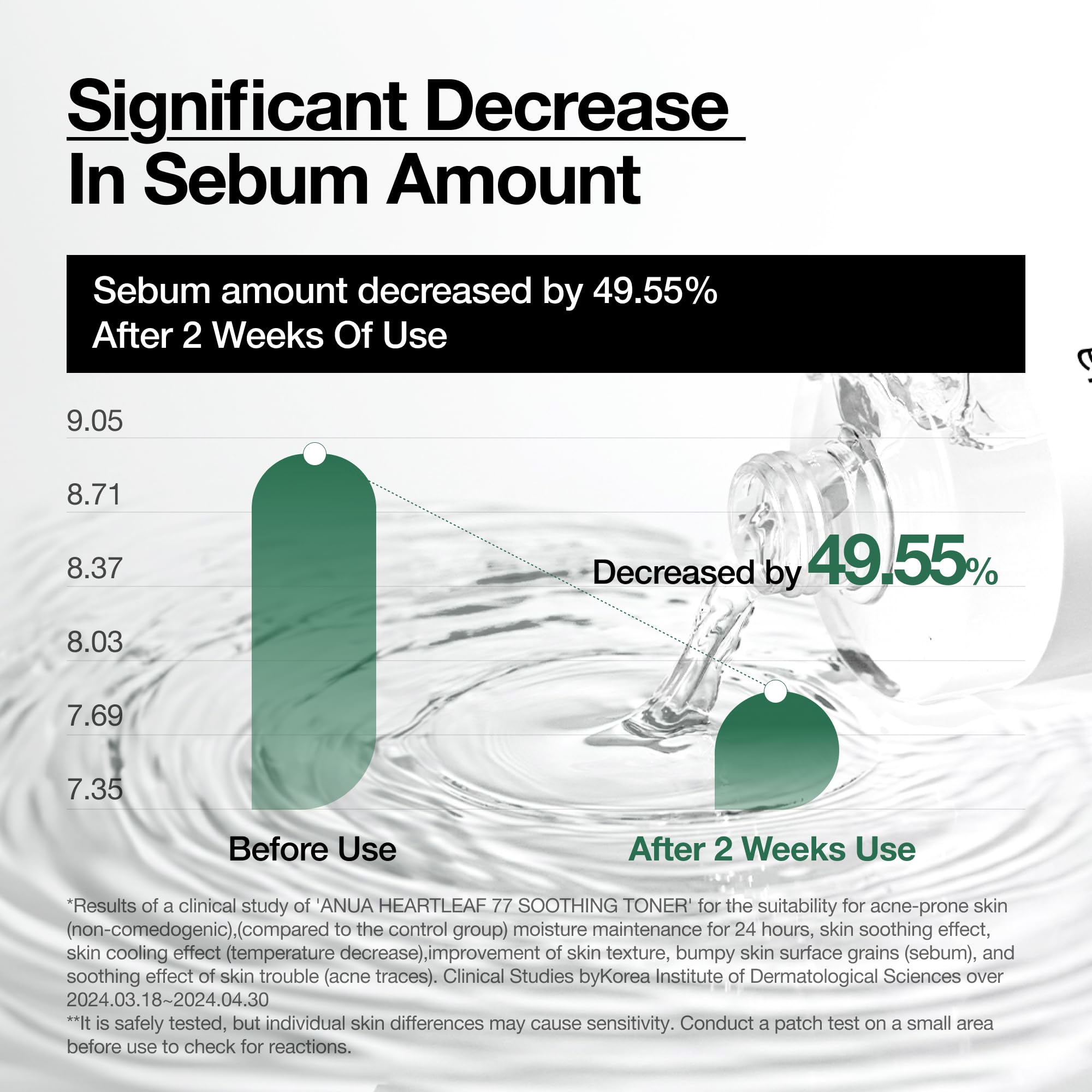 Anua Heartleaf 77 Soothing Toner — Calming Hydration and Redness Relief With 77% Heartleaf for Sensitive, Reactive Skin